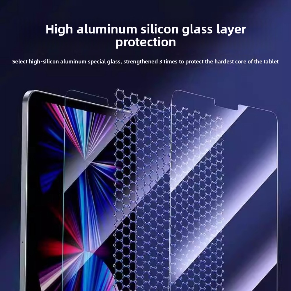 for iPad 12.9 Tempered Glass S - Instant Film Pack 评论和价格